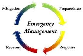 Emergency Management Life Cycle 